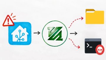 Home Assistant 的 FFmpeg 漏洞可能导致文件被盗及执行 root 级命令
