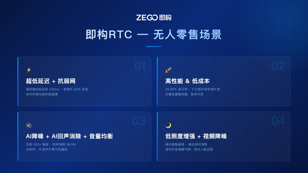 ZEGO RTC 助力云值守，让无人零售被更多商家放心选择