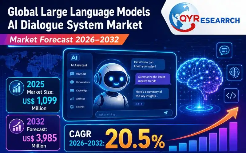 大语言模型 AI 对话系统市场规模预计将达到39.85亿美元（2026-2032年预测）