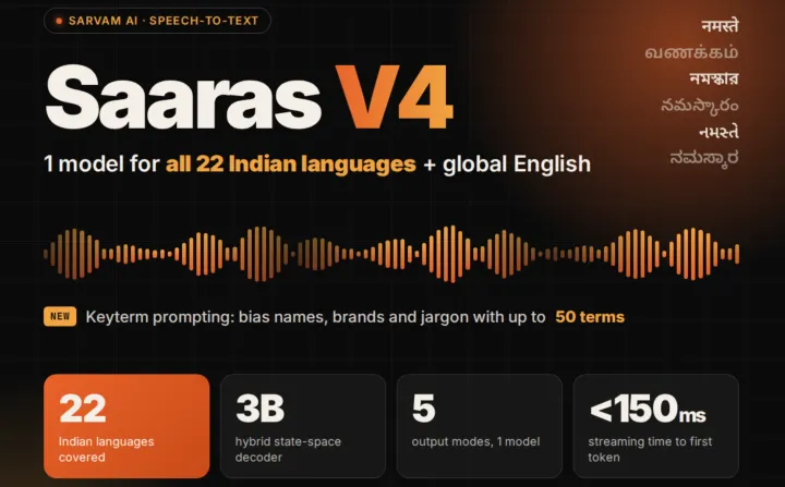 Sarvam AI 发布 Saaras V4：面向全部 22 种印度语言和全球英语的语音转文字模型