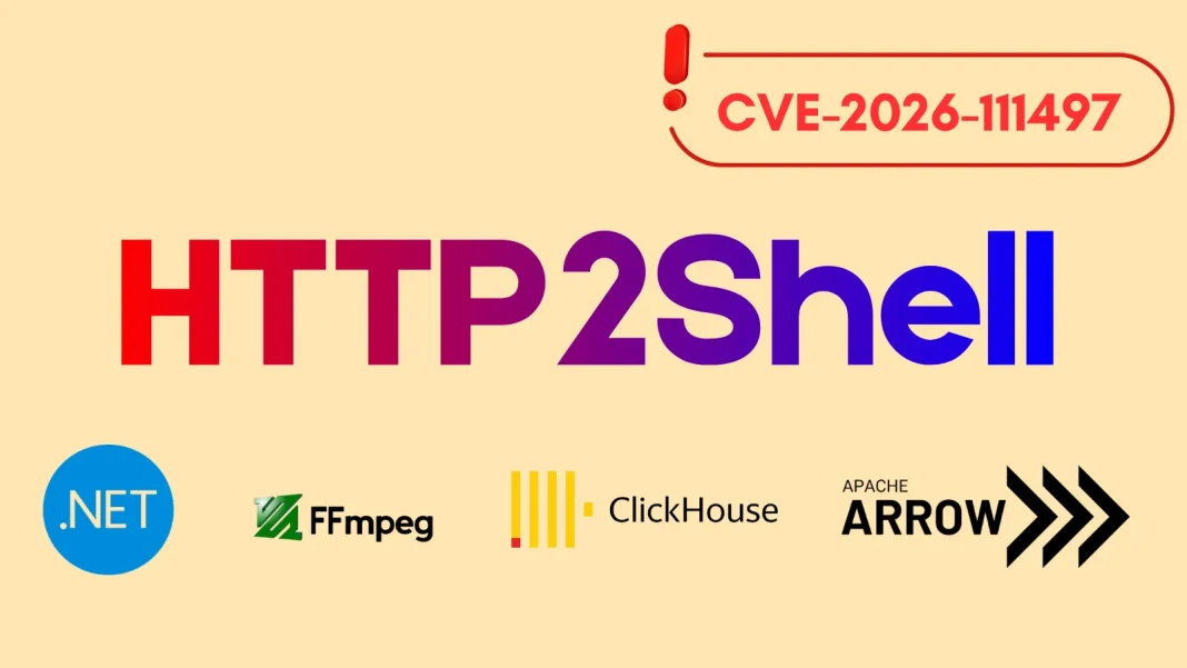 HTTP2Shell 漏洞波及范围超出 HTTP，影响 .NET、FFmpeg、ClickHouse 与 Apache Arrow