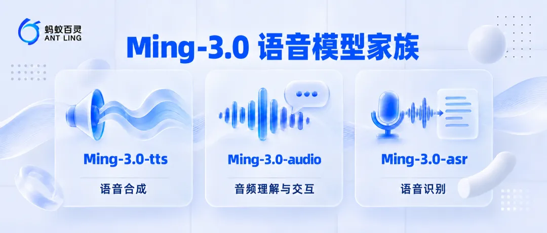 把语音能力接入工作流，Ming-3.0 语音系列模型发布