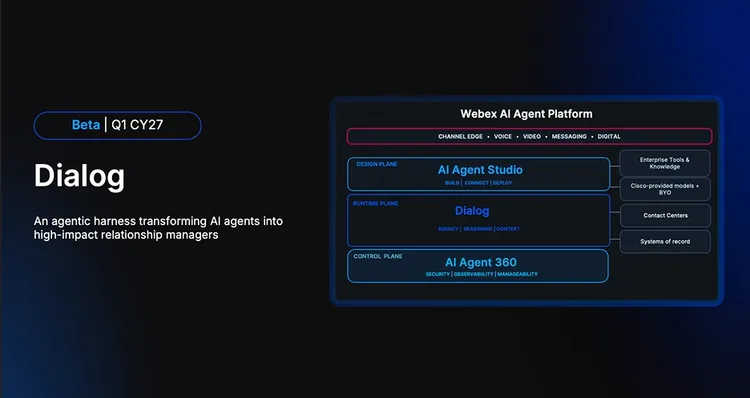 思科推出全新 Webex AI Agent 平台，包括 Dialog 和 AI Agent 360
